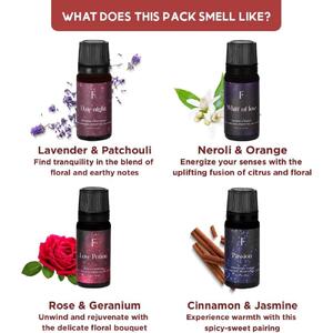 Sensual 10ml Fragrance Oil (Pack of 4)